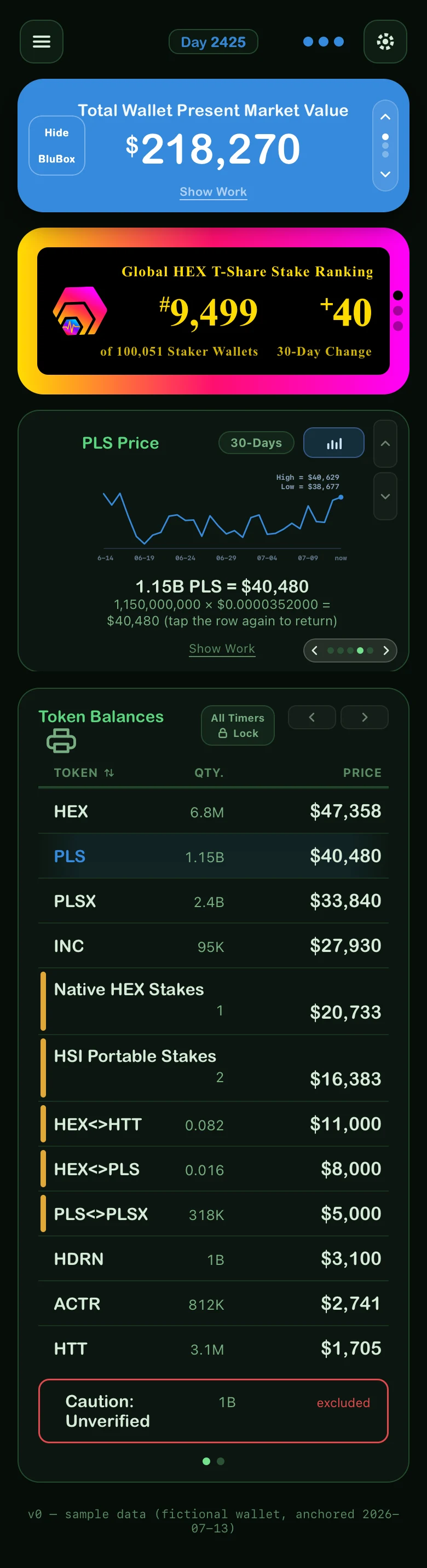 A token selected with the Value box flipped to its price chart