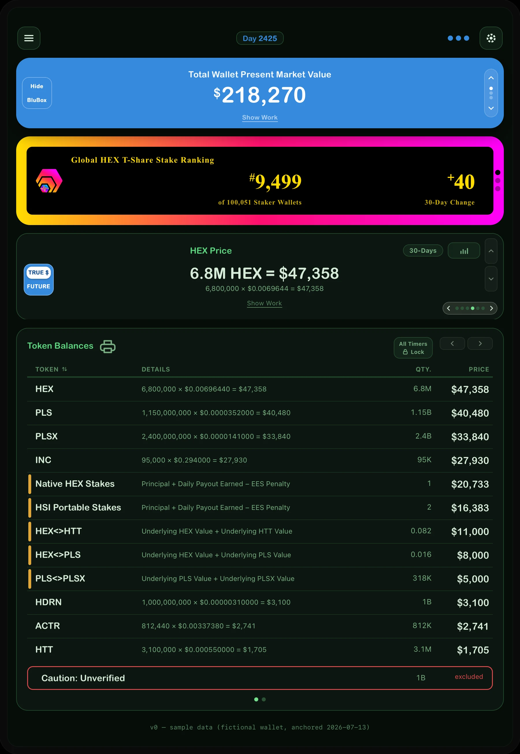 BluBox on a desktop: the same three cards with a full DETAILS column deriving every balance