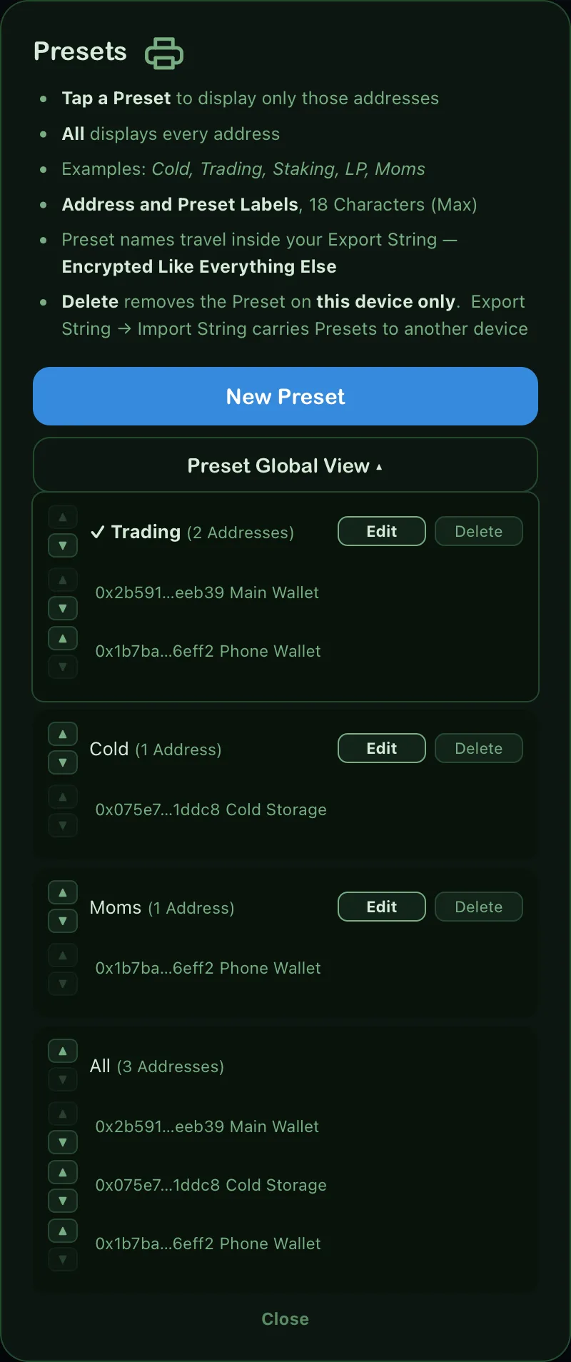 The Presets popup with Preset Global View open: Trading, Cold, and Moms, every member listed with reorder arrows