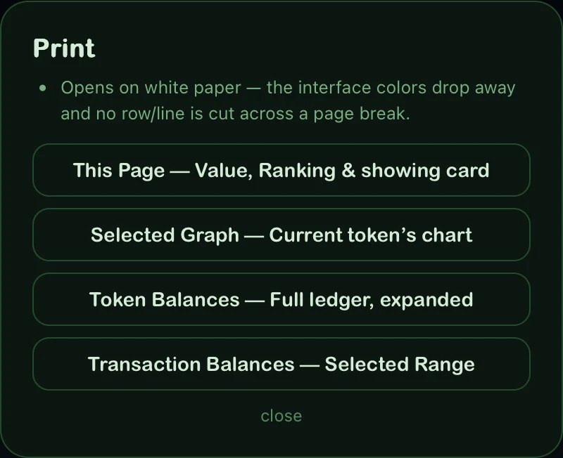 The Print chooser: four presets from this page to the selected transaction range