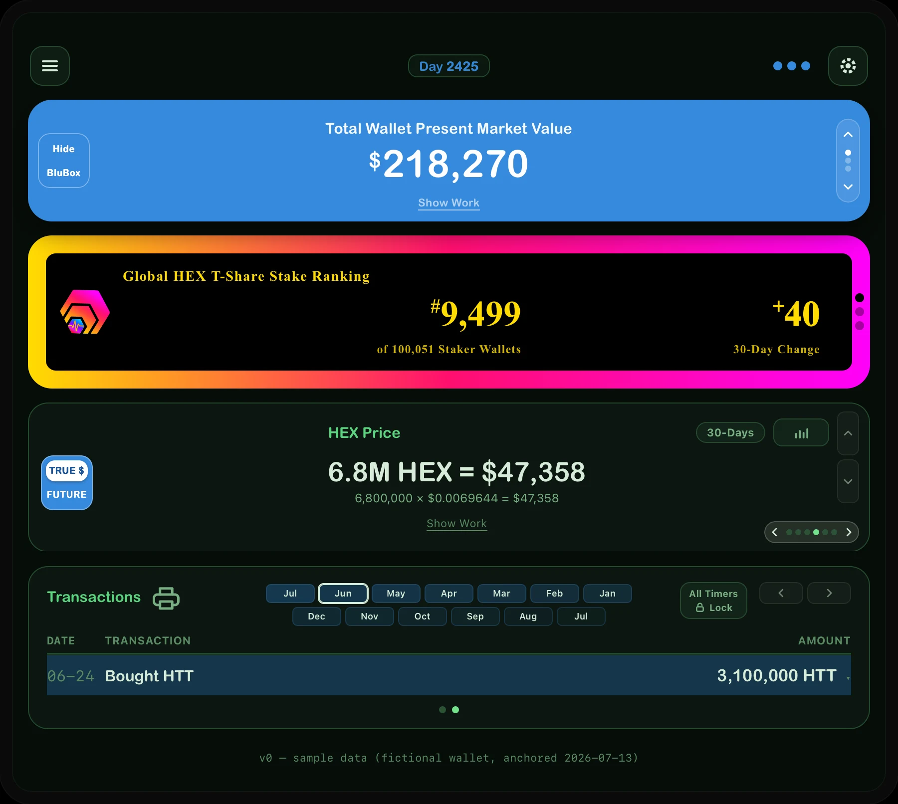 One month card tapped: the ledger filters to that month